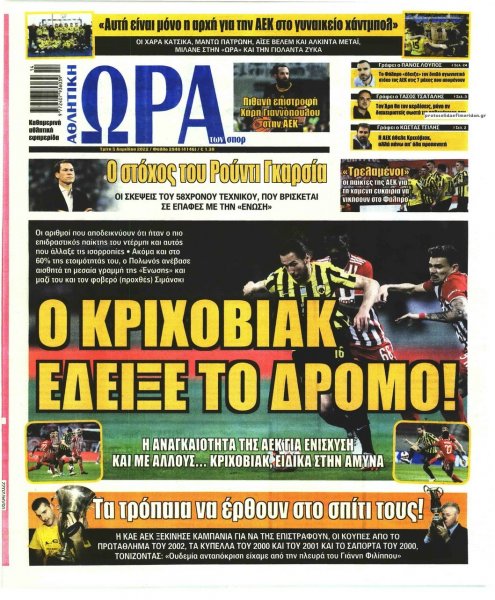 Η ώρα των Σπορ
