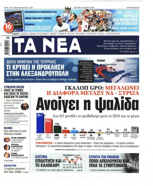 Τα Νέα