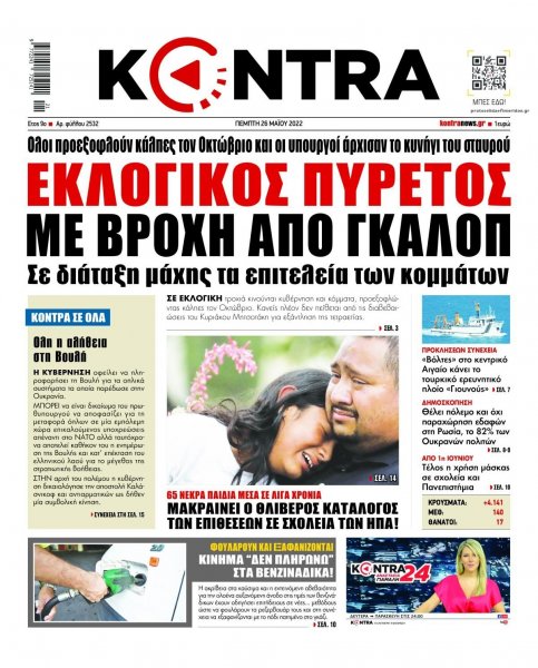 Kontra News