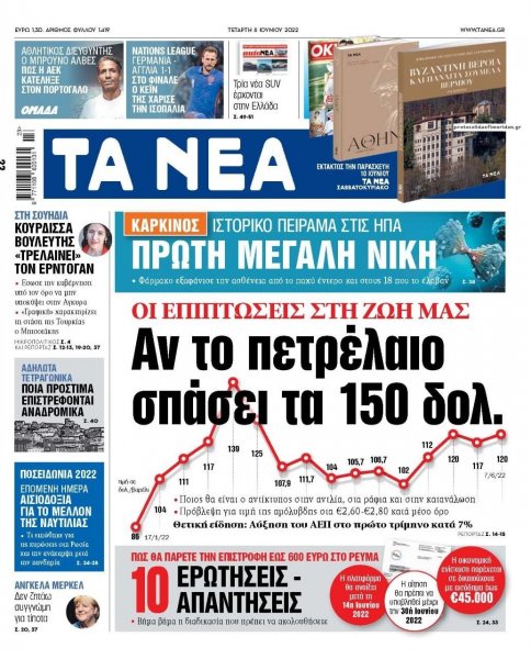 Τα Νέα