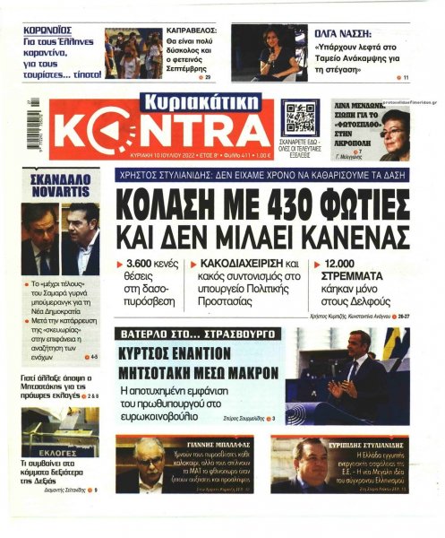 Kontra News
