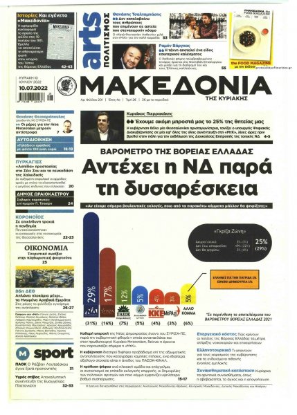 Μακεδονία