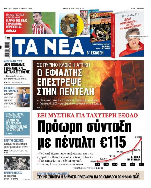 Τα Νέα