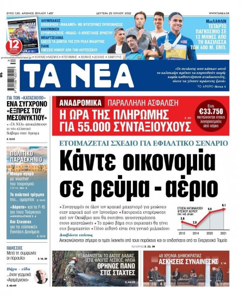Τα Νέα