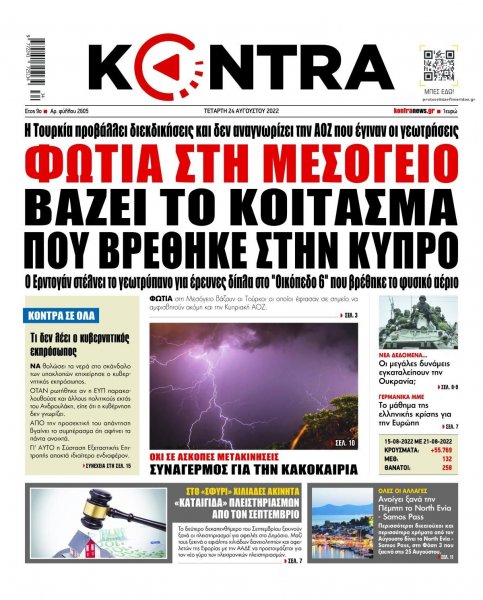 Kontra News