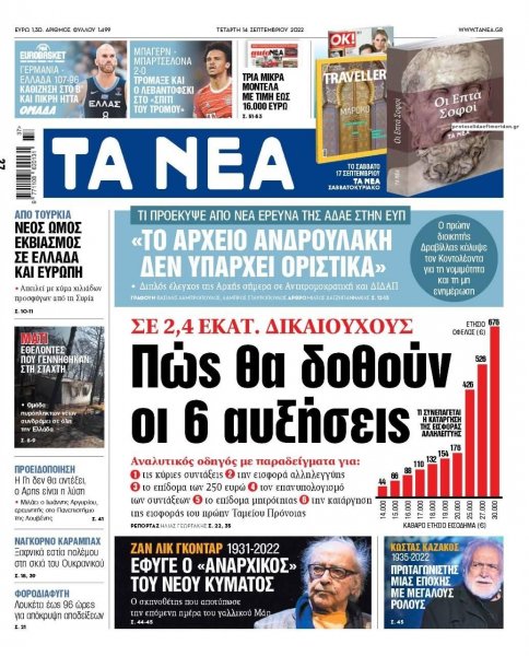 Τα Νέα