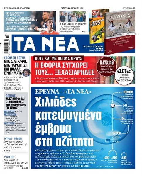 Τα Νέα
