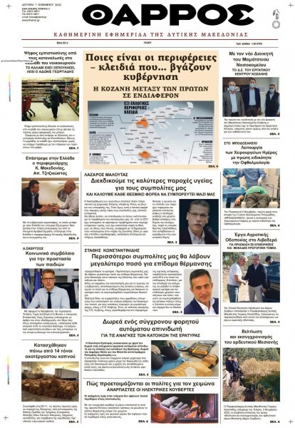 Θάρρος Κοζάνης