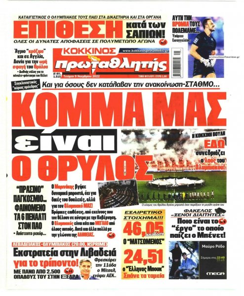 Κόκκινος Πρωταθλητής