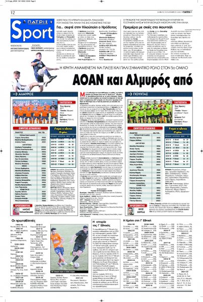 Πατρίς Σπορ