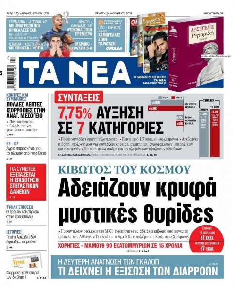 Τα Νέα