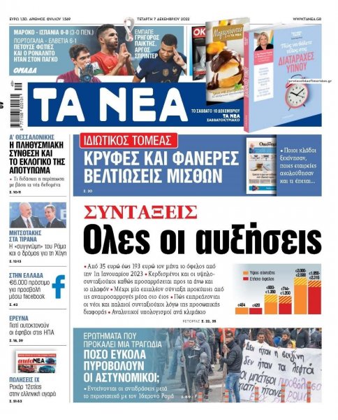 Τα Νέα