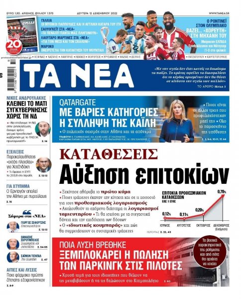 Τα Νέα
