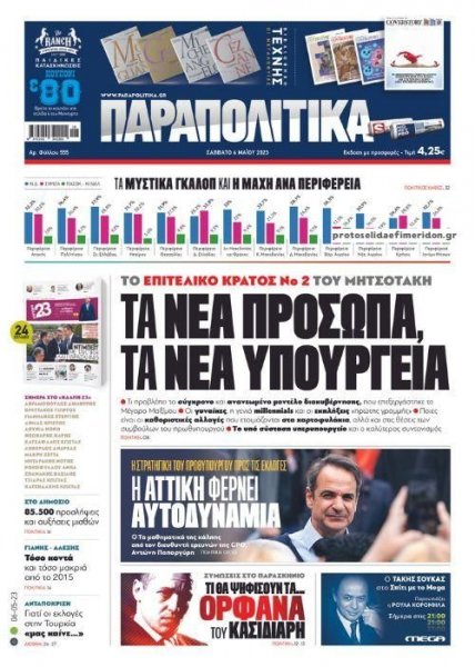 Παραπολιτικά