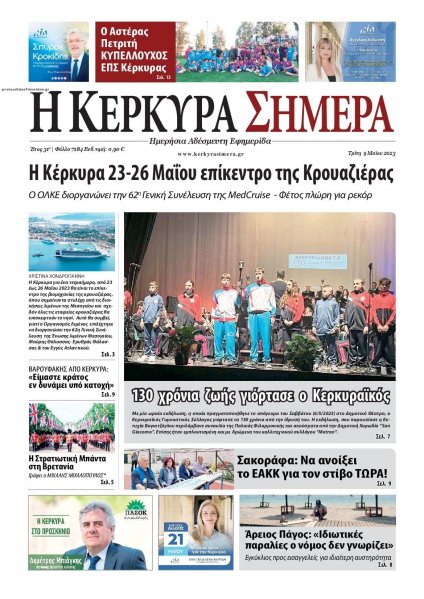 Η Κέρκυρα Σήμερα