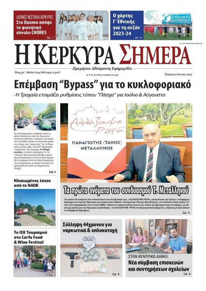 Η Κέρκυρα Σήμερα