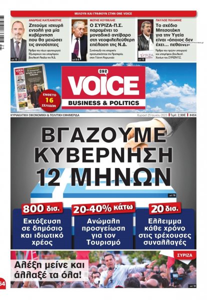 Finance and Markets Voice