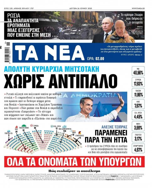 Τα Νέα