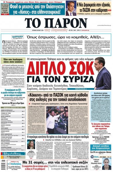 Το Παρόν