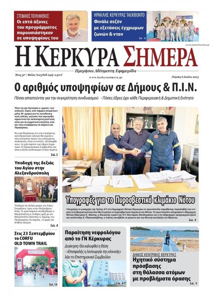 Η Κέρκυρα Σήμερα