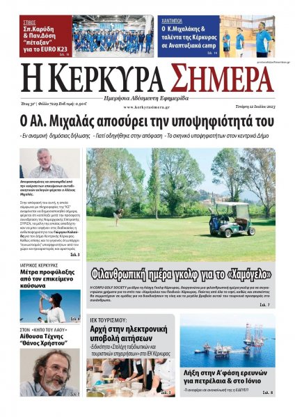 Η Κέρκυρα Σήμερα