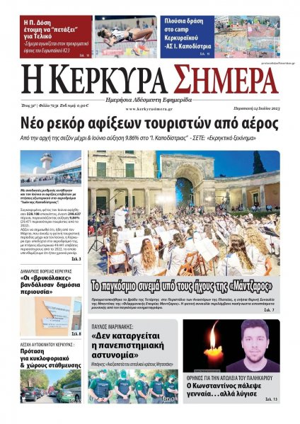 Η Κέρκυρα Σήμερα