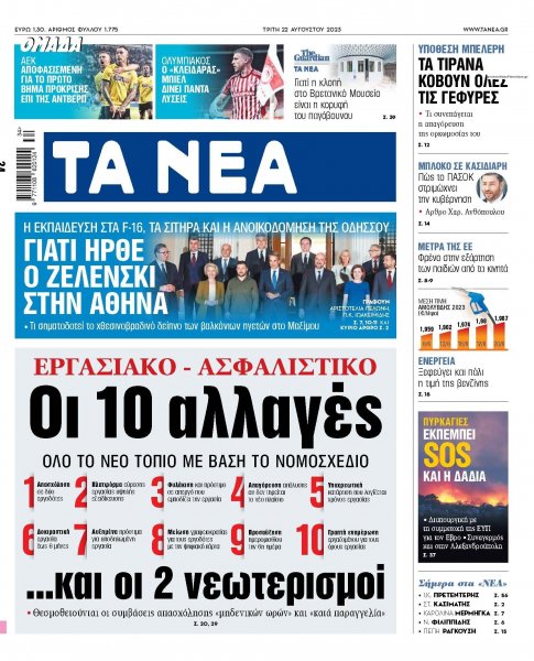 Τα Νέα