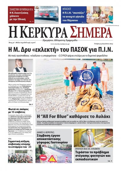 Η Κέρκυρα Σήμερα