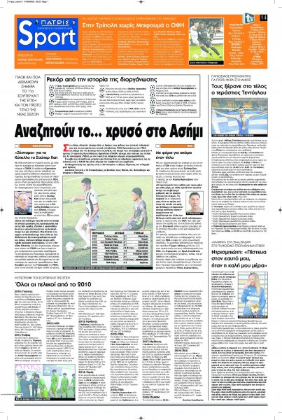 Πατρίς Σπορ