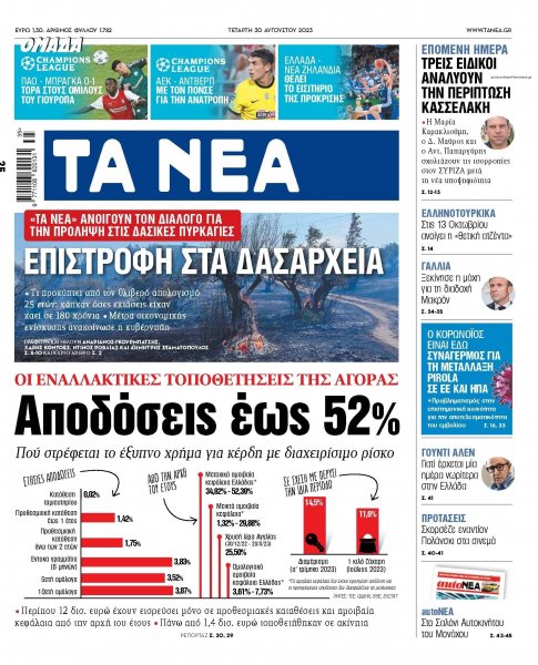 Τα Νέα