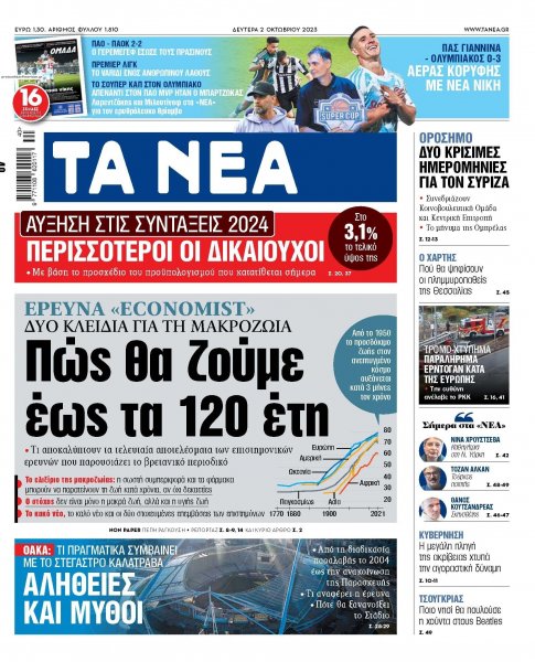 Τα Νέα