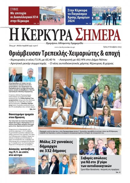 Η Κέρκυρα Σήμερα