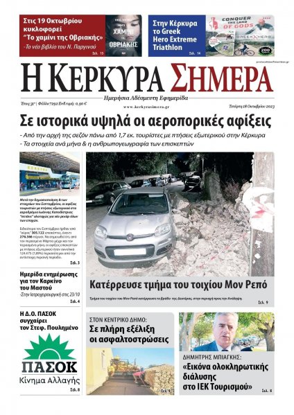 Η Κέρκυρα Σήμερα