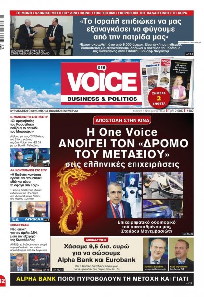 Finance and Markets Voice