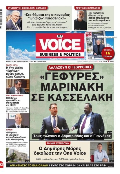 Finance and Markets Voice