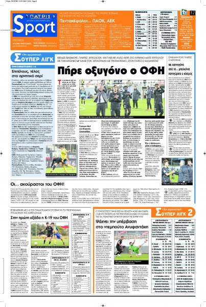 Πατρίς Σπορ