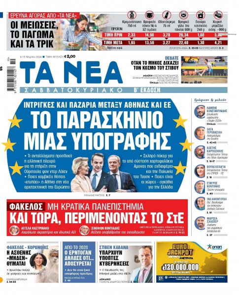 Τα Νέα