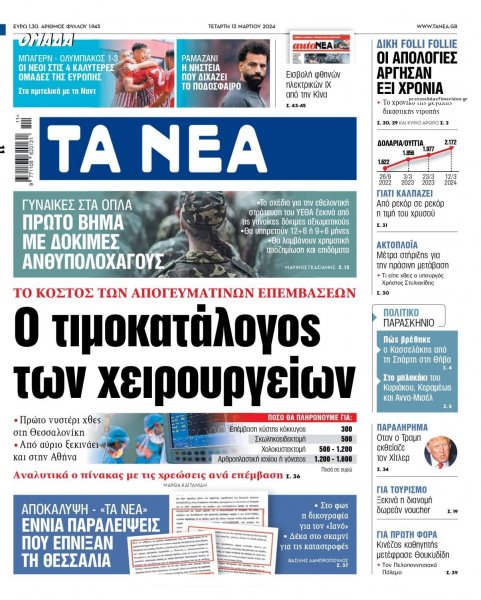 Τα Νέα