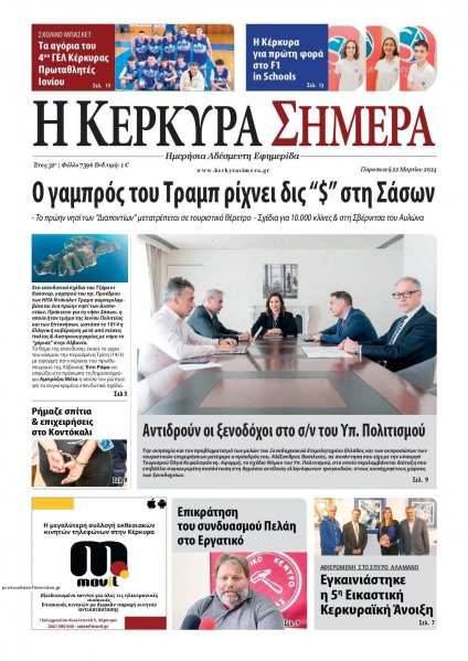 Η Κέρκυρα Σήμερα