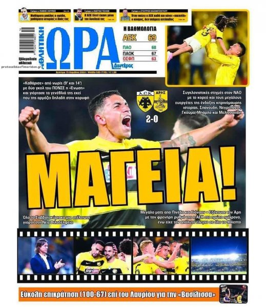 Η ώρα των Σπορ