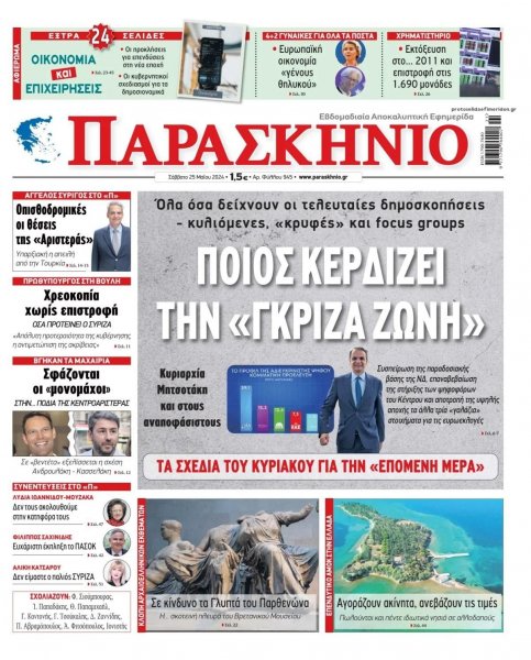 Το Παρασκήνιο