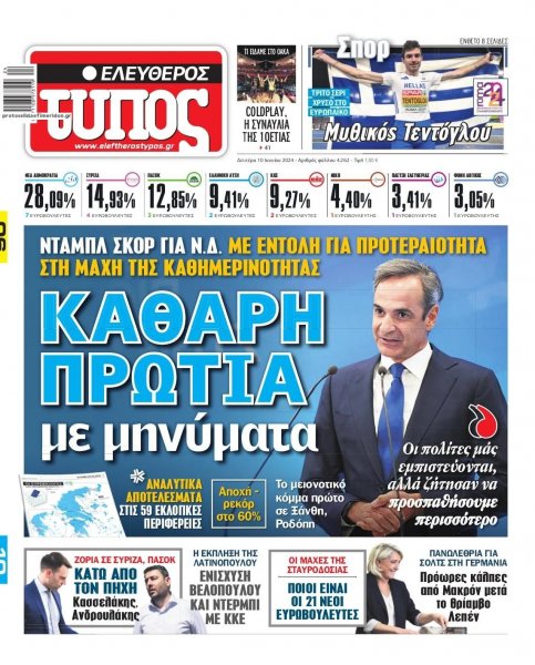 Ελεύθερος Τύπος