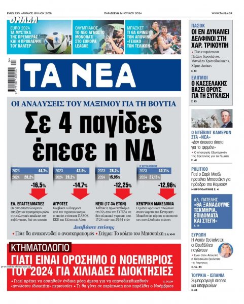 Τα Νέα