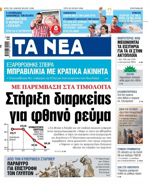 Τα Νέα