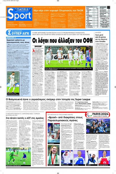 Πατρίς Σπορ