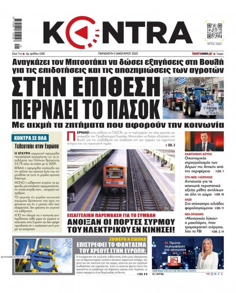 Kontra News