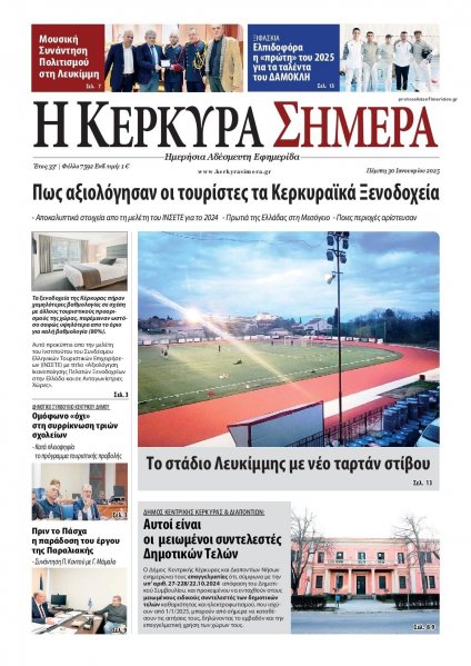 Η Κέρκυρα Σήμερα