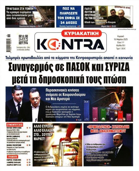 Kontra News