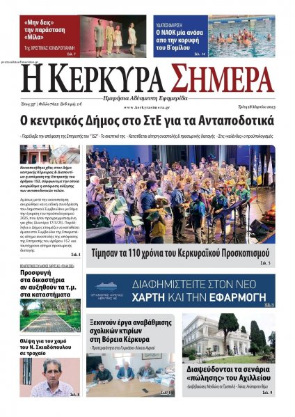 Η Κέρκυρα Σήμερα