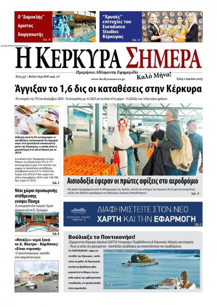 Η Κέρκυρα Σήμερα